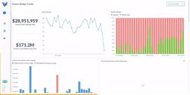 十大加密工具清单，建议收藏_TPS:Pi Network DeFi