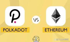 ETH vs DOT，区别架构、生态系统及长期目标_CEL:Polkadot
