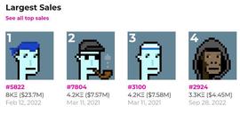 CryptoPunks 2924 ETH售出，使原持有者转售大赚！_CRYPTO:PUNK