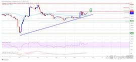 以太坊价格再次上涨：复苏尚未结束_ETH:300