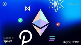 公链趋势能否继续延续，谁会是下个百倍项目！_ISC:MarketMove