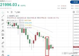 4.9万枚比特币即将砸盘？新的利空制造恐慌？_WIT:KillSwitch