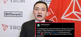 孙宇晨联合储备向交易所灌入1.4亿枚USDT，并预备再购入TRX和BTC_TRX:iTRX价格