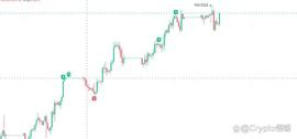 5月结束，6月扬帆起航！OP解锁，解锁了一个寂寞……_ORDI:PEPE