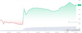 想要抓住市场机会？3月必须留意这些币种！_UNI:XRP