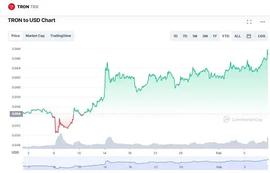 值得埋伏的三大潜力币、你拥有了吗？_STE:stellar