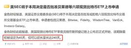 本周ETF不会通过，暴跌？本月合约十倍收益怎么做！_BTC:XBTC