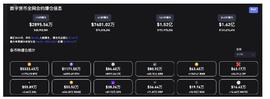 时隔10个月BTC重回3万美元，牛市要开启了吗？_比特币:比特币坑了多少中国人