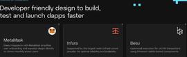 Linea—ConsenSys强势背书，能否在竞争激烈的L2突出重围？_INE:Monster of God