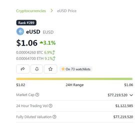 USDT脱锚虽迟但到，这次会引发什么后果！_EUSD:EUSD