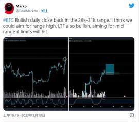 BTC和ETH七日暴涨超25%，还能涨到多高？_比特币:比特币跌破8000美元