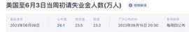 市场难有大行情，寻找机会配置稳健龙头币种！_ETH:LBR