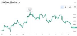 比特币上半年行情到此为止？还是刚刚开始？_ETH:tether币价格