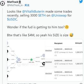 价格稳定后 ETH 能否收回 1,300 美元？_RVN:TER