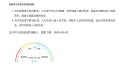 想要在加密市场获得成功，需要具备哪些条件？_比特币:比特币sv是什么币