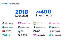 5月份Coinbase投资的4个潜力项目，是个潜力风向标吗？_INB:energycoin