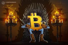 BTC新的主导地位“尖峰”暗示趋势变化即将到来_VELO:PEPE