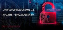 5次跨链桥漏洞攻击总损失已超13亿美元，谁来为这天价损失买单？_NFT:Modulus Domains Service