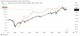 Strike 首席执行官 Jack Mallers 称比特币为“互联网中央银行”_BTC:LLE
