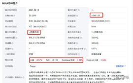 在大牛市中跑赢ETH、SOL、MATIC的四个百倍币_USD:WCUSD价格