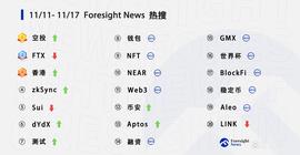 每周热搜｜「dYdX」与「钱包」上榜，去中心化抬头_NFT:LEE