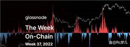 趋势观察：走出熊市低点的反弹_ETH:Kraken