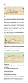 加密市场BTC行情分析_BTC:LFBTC价格