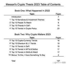 通读 Messari 157 页年度加密报告，总结了十个亮点_LIS:CLIST价格
