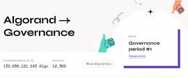 「数字方案」好日子 里程碑：Algorand创新区块链治理_ALG:AlgoBlocks