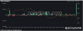 比特币怎么了——BTC价格为何分分钟跌超5%？_NFT:WEB3Token