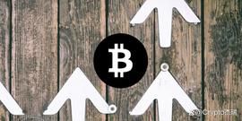 比特币价格分析：随着市场进入看涨区域，BTC 回升至 20,634 美元_GORA:ALGO
