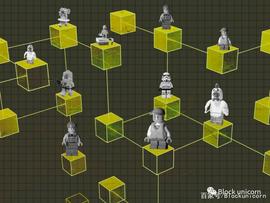 DAO是影响工作的新方式_BIT:TCO