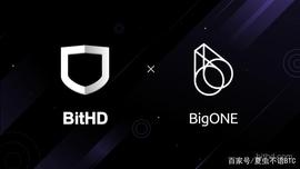 BitHD宣布与BigONE达成战略合作伙伴关系_BIG:onekey一键怎么全盘备份