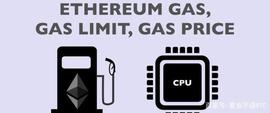 如何获取小额ETH矿工费？_ETH:bitpie