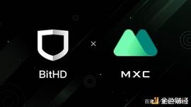 比特派旗下比特护盾BITHD与MXC抹茶达成战略合作_MXC:BitMessage