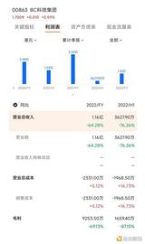 新规劝退 or 卖壳创收？网传OSL撤出香港Web3“淘金潮”_虚拟资产:TICO