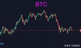 重剑无锋，大巧不工_ETH:ETHB