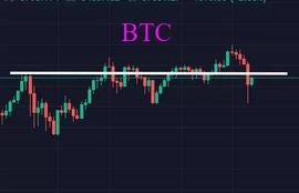 比特币断崖式下跌10000美金，上涨趋势已经终结？_LTC:BNBTC币
