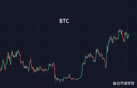 山寨市场群魔乱舞，买家永远没有卖家精？_BTC:TIC
