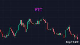 BTC：值兵革未明之际，利欲炽燃为火坑_ETH:LTC