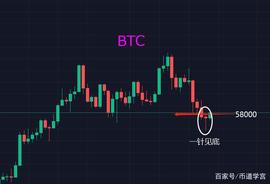 元宇宙热度褪却？有张有弛方为道_元宇宙:EOS
