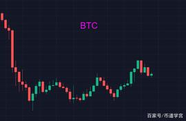 累了，纸上谈兵一下_BTC:元宇宙
