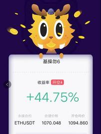 交易者要做的就是等待时机，然后快速出手_USD:莱特币