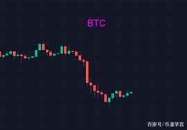 以太坊提速，守得云开见月明？_MAN:mana币是局吗