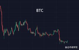 继狗狗币之后，以太坊板块又有新动作？_BTC:NEAR