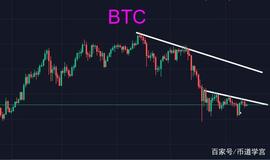 炒币不是一个概率的游戏，不要把抛硬币的思维误区带入进来_BTC:DOT