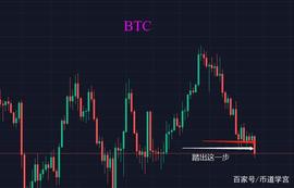 比特币跌破40000黑暗来袭，终究还是要踏出那一步吗？_BTC:ETHBACK