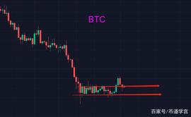 祝愿大家端午安康_BTC:SAND