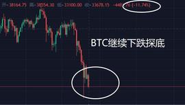 比特币跌破33000美金，币圈再次发生崩盘_比特币:瑞波币