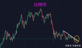BTC两天回升3000美金，鱼尾行情不吃也罢_LUNA:BTC